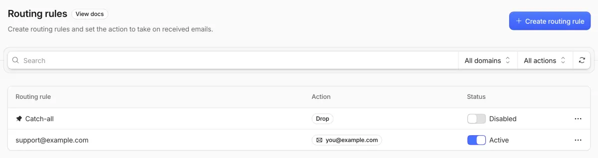 Routing rules tab with a disabled Catch-all rule set to Drop and an active support@ rule forwarding to one verified address